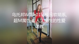 乌托邦WTB-019 极品软萌系,超M属性,素人大学生的性爱调教